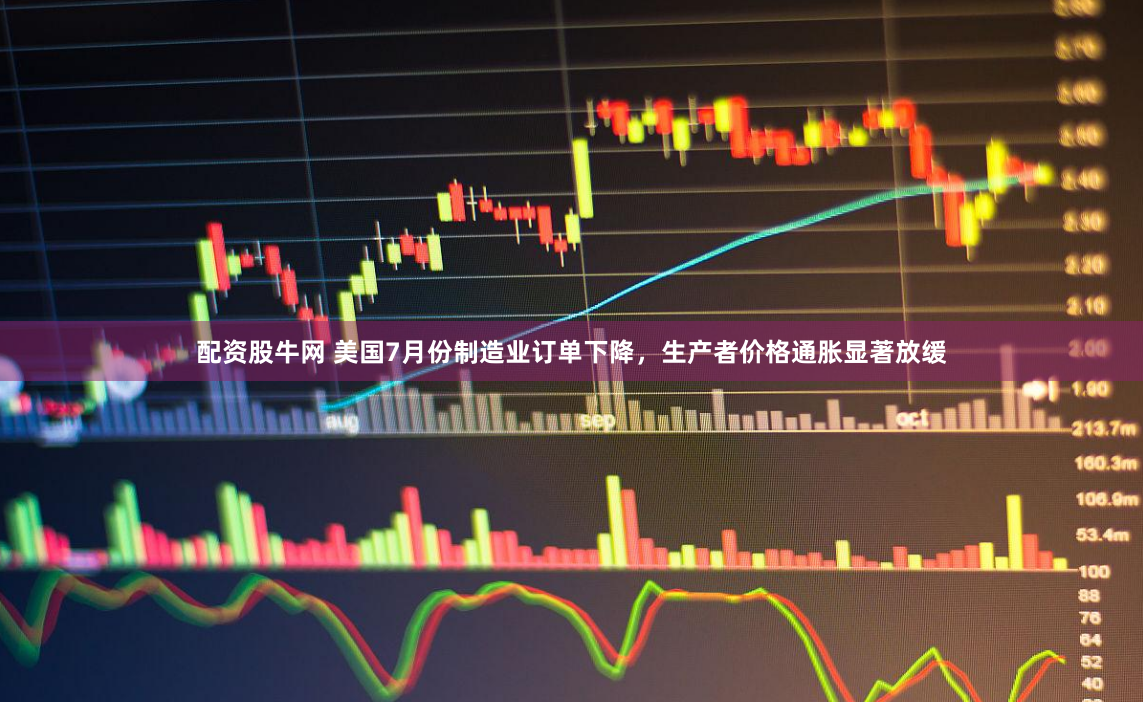 配资股牛网 美国7月份制造业订单下降，生产者价格通胀显著放缓