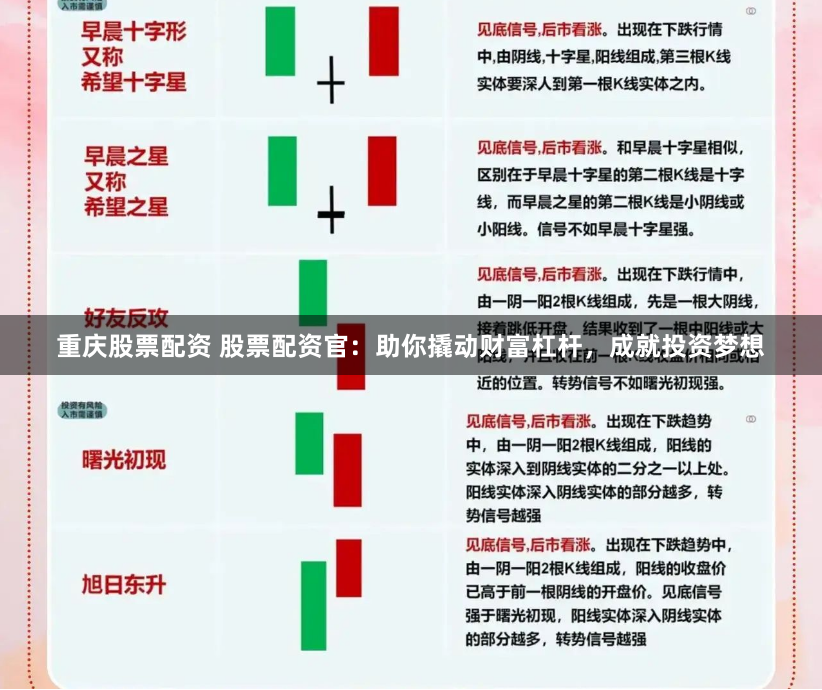 重庆股票配资 股票配资官：助你撬动财富杠杆，成就投资梦想