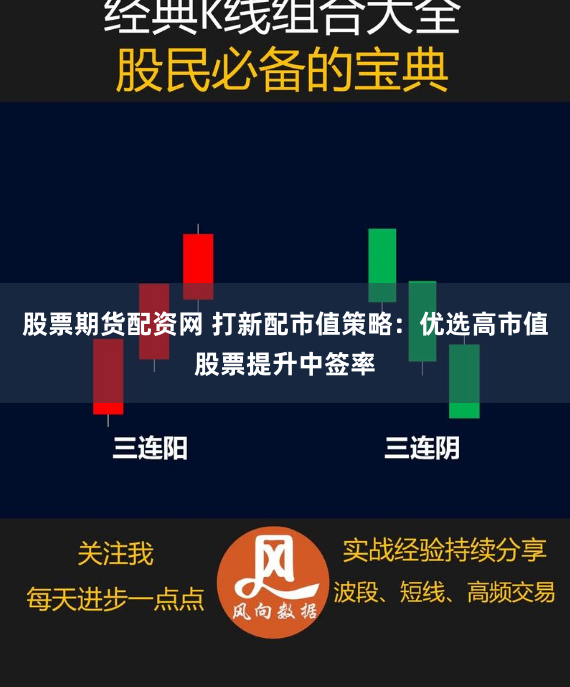 股票期货配资网 打新配市值策略：优选高市值股票提升中签率