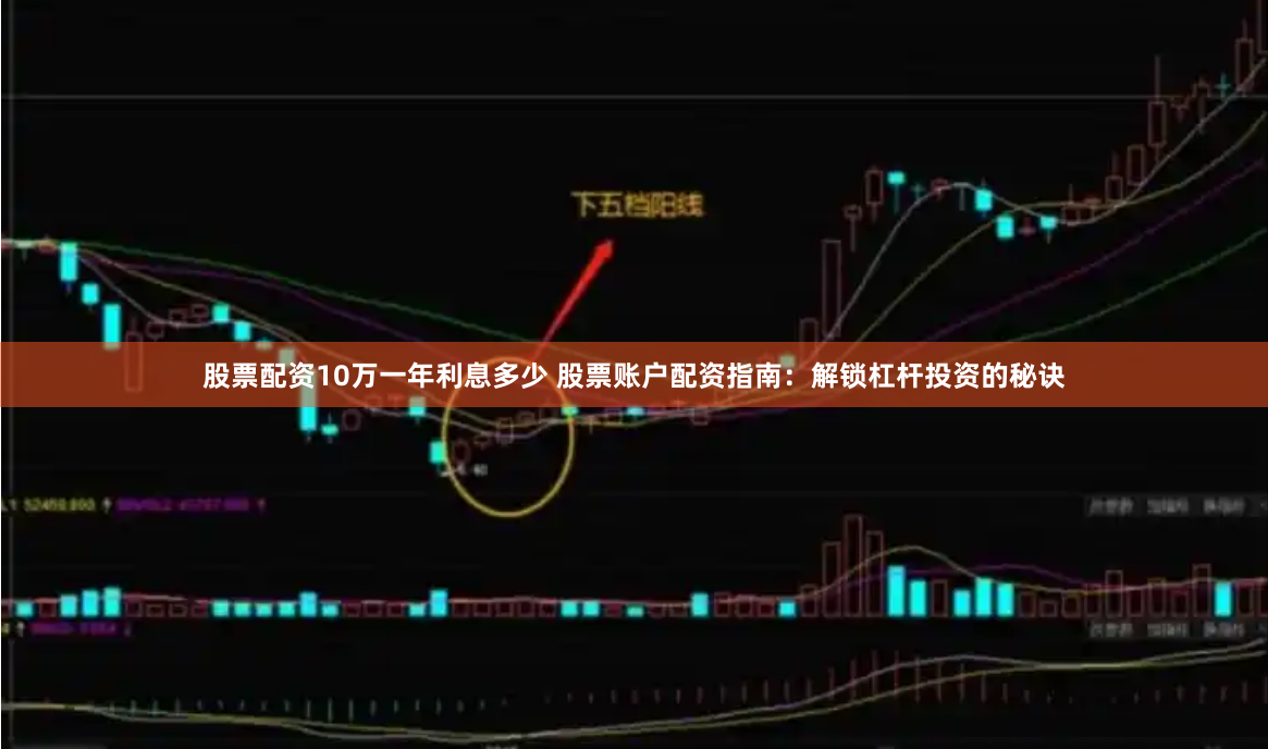 股票配资10万一年利息多少 股票账户配资指南：解锁杠杆投资的秘诀