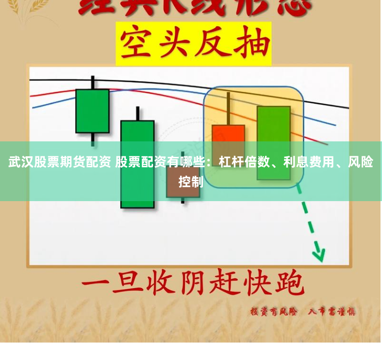 武汉股票期货配资 股票配资有哪些：杠杆倍数、利息费用、风险控制