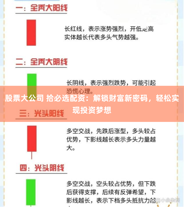 股票大公司 拾必选配资：解锁财富新密码，轻松实现投资梦想