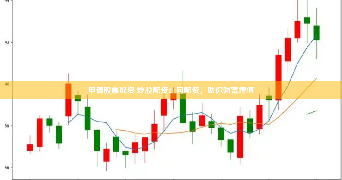 申请股票配资 炒股配资：问配资，助你财富增值