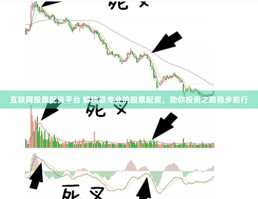互联网股票配资平台 解锁最专业的股票配资，助你投资之路稳步前行