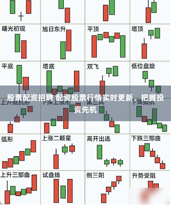 股票配资招聘 配资股票行情实时更新，把握投资先机