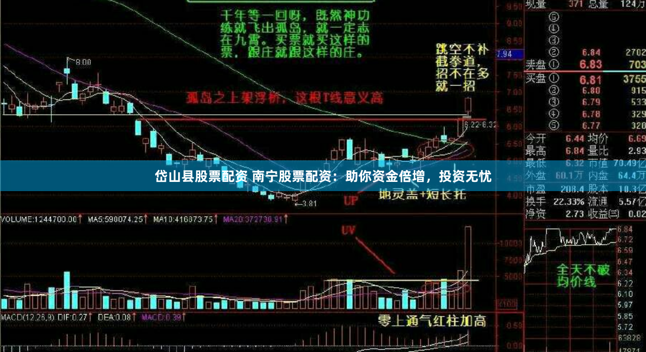 岱山县股票配资 南宁股票配资：助你资金倍增，投资无忧