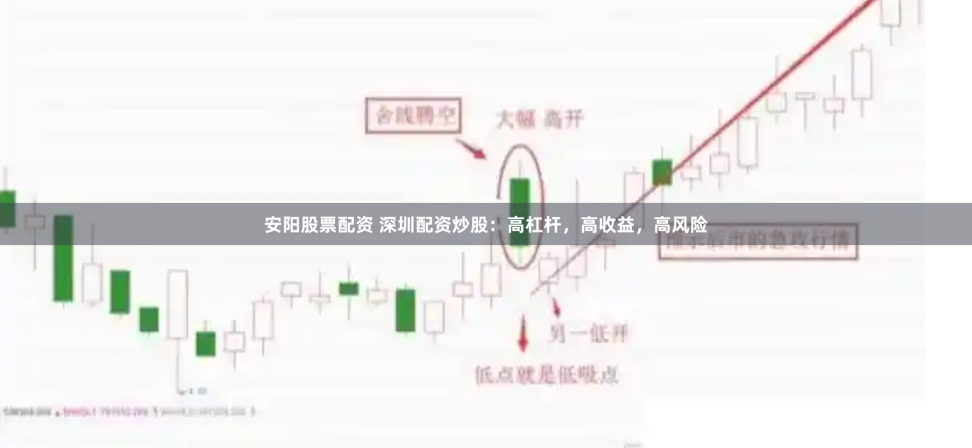 安阳股票配资 深圳配资炒股：高杠杆，高收益，高风险