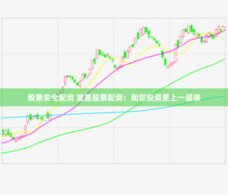 股票安全配资 宜昌股票配资：助您投资更上一层楼