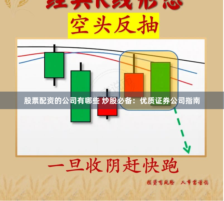 股票配资的公司有哪些 炒股必备：优质证券公司指南