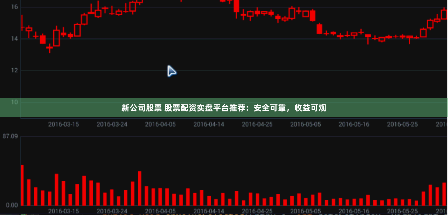 新公司股票 股票配资实盘平台推荐:安全可靠,收益可观