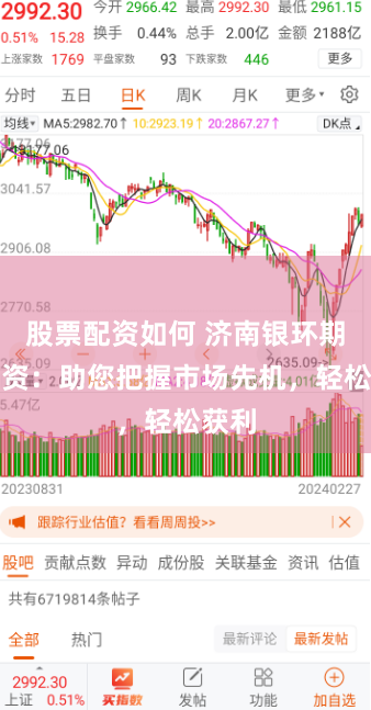股票配资如何 济南银环期货配资：助您把握市场先机，轻松获利