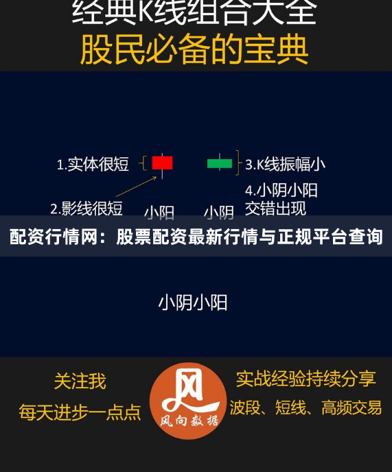 配资行情网:股票配资最新行情与正规平台查询