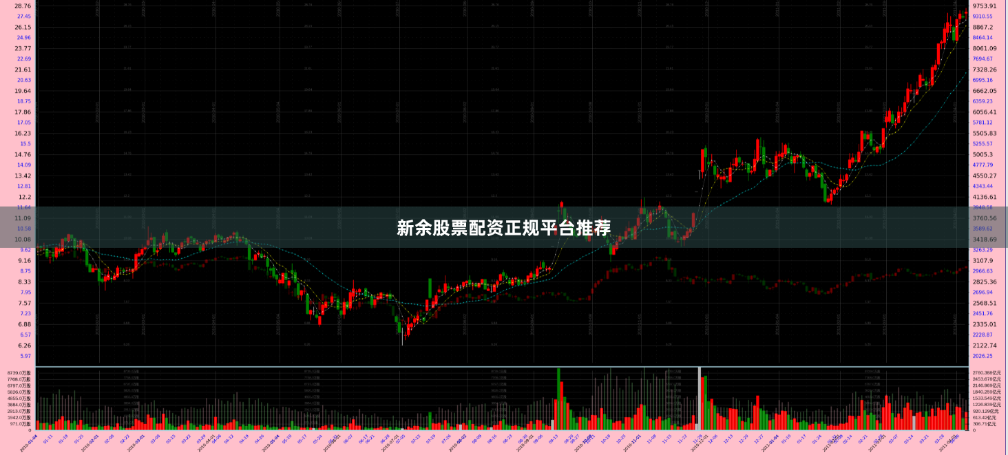 新余股票配资正规平台推荐