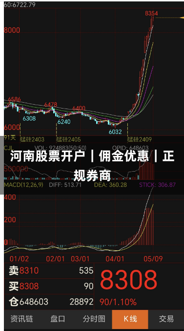 河南股票开户｜佣金优惠｜正规券商
