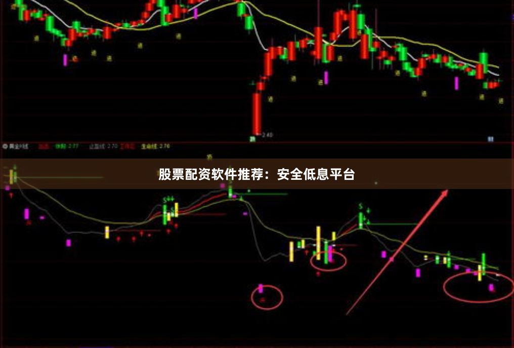 股票配资软件推荐：安全低息平台