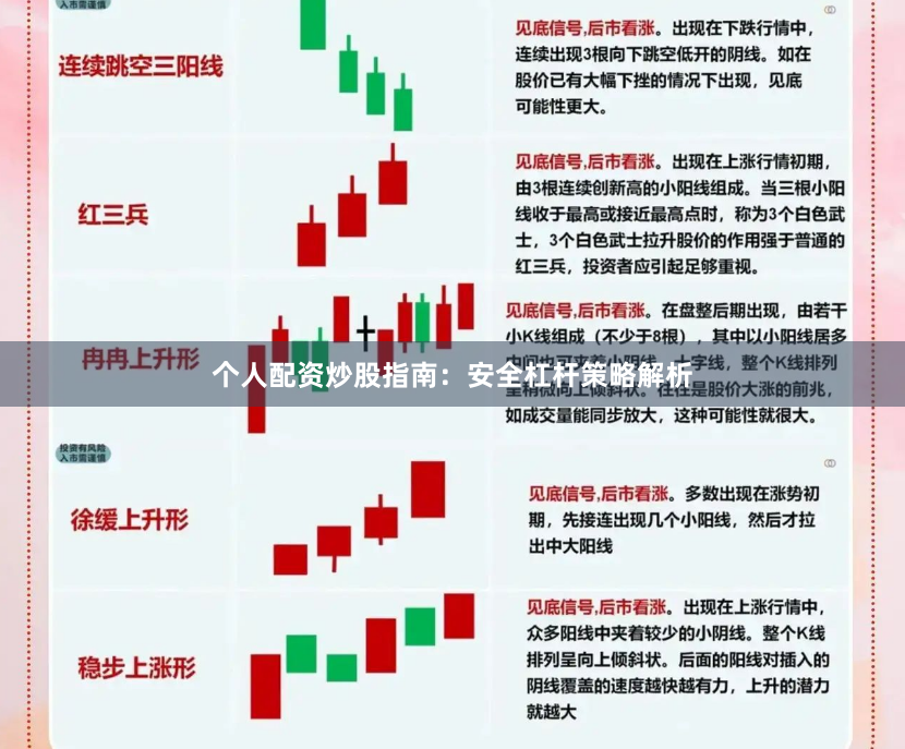 个人配资炒股指南：安全杠杆策略解析