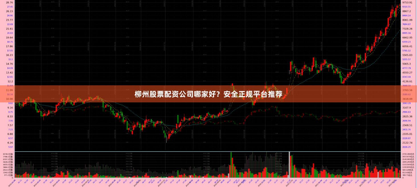 柳州股票配资公司哪家好？安全正规平台推荐